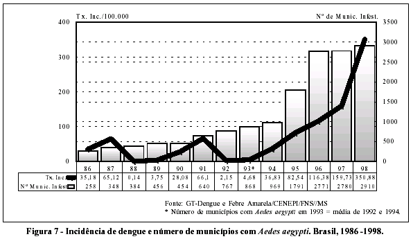 Há 10 milhões de anos, o Acre era habitado por ratos pré-históricos do  tamanho de humanos