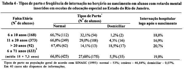 QUIZ DE CONHECIMENTOS GERAIS #6, VARIEDADES